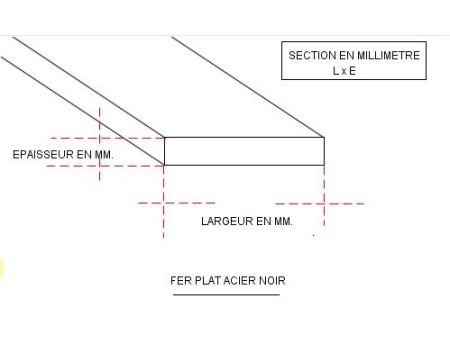 FER PLAT ACIER 80 X 8 NOIR S235