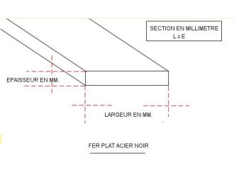 FER PLAT ACIER 100 X 6 NOIR S235
